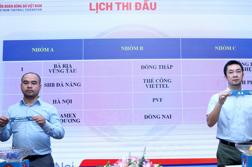 Vòng chung kết Giải bóng đá U19 quốc gia 2024-2025 hứa hẹn hấp dẫn
