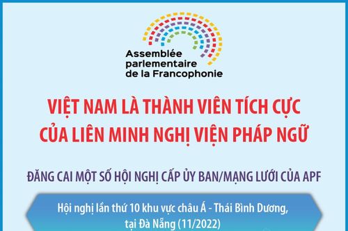 Việt Nam là thành viên tích cực của Liên minh nghị viện Pháp ngữ