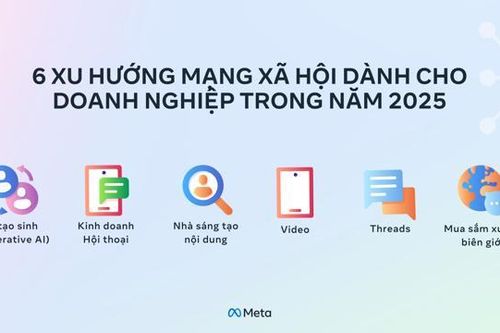 6 xu hướng mạng xã hội dành cho doanh nghiệp Việt năm 2025