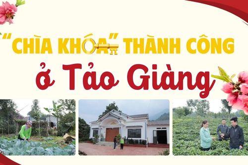 'Chìa khóa' thành công ở Tảo Giàng