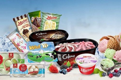KIDO Group: Khám phá sản phẩm và dịch vụ nổi tiếng