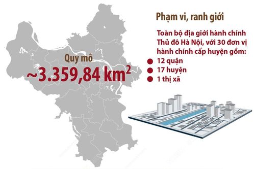 Thủ đô Hà Nội: Thành phố kết nối toàn cầu, có mức sống và chất lượng cuộc sống cao