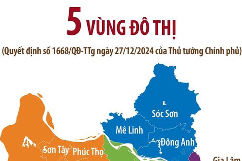 Điều chỉnh Quy hoạch chung Thủ đô Hà Nội đến năm 2045, tầm nhìn đến năm 2065: 5 vùng đô thị