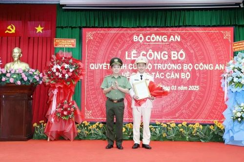 Tin nhân sự 21/1: Bổ nhiệm lãnh đạo công an hai địa phương