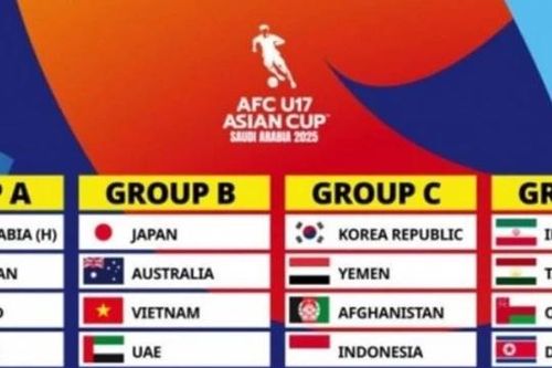 ĐT Việt Nam rơi vào bảng 'tử thần' ở giải châu Á, kế hoạch dự World Cup nguy cơ đổ bể?