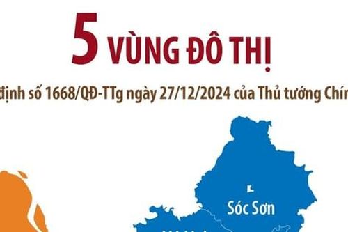 5 vùng đô thị theo Quy hoạch chung Thủ đô Hà Nội tầm nhìn đến 2065