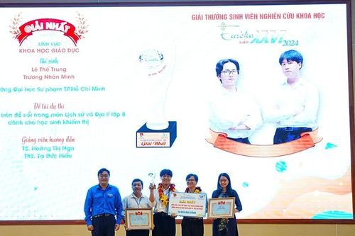 Bản đồ cho học sinh khiếm thị