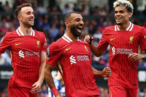 Nhận định, dự đoán Liverpool vs Ipswich Town: Hành hạ kẻ yếu