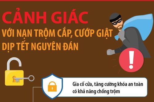 Người dân cảnh giác, phòng ngừa tội phạm trộm cắp, cướp giật