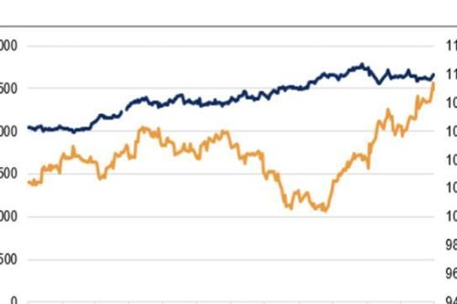 Giá hàng hóa năm 2025: Vàng sớm lên 3.000 USD/ounce, dầu và quặng sắt trầm lắng?