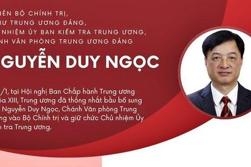 Tiểu sử ông Nguyễn Duy Ngọc - Ủy viên Bộ Chính trị, Chủ nhiệm Ủy ban Kiểm tra Trung ương