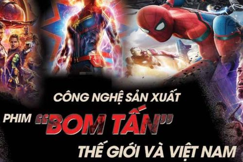 Công nghệ sản xuất phim 'bom tấn' thế giới và Việt Nam