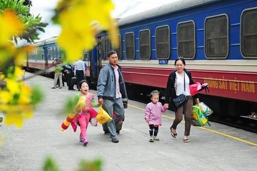 Tết là để trở về