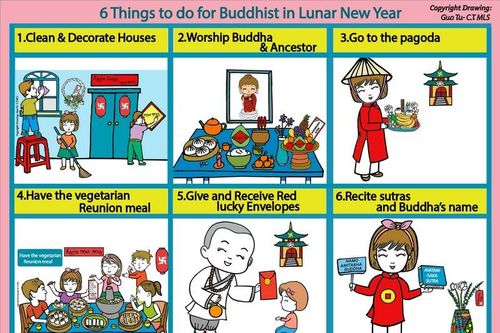 6 điều phật tử nên làm để đón năm mới Ất Tỵ 2025