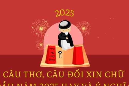 Bài thơ, câu đối xin chữ đầu năm 2025 hay và ý nghĩa