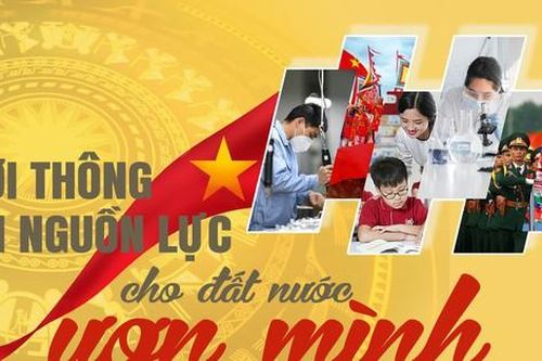 Khát vọng vươn mình