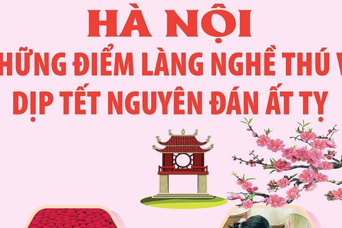 Hà Nội: khám phá những điểm làng nghề thú vị dịp Tết Nguyên đán Ất Tỵ