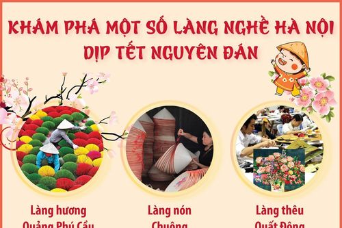 Khám phá một số làng nghề Hà Nội dịp Tết Nguyên đán