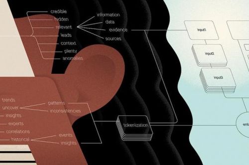 Xu hướng báo chí 'tái cơ cấu' và 'tái cấu trúc' trên thế giới