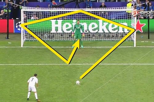 Những cú đá penalty khó quên nhất lịch sử bóng đá