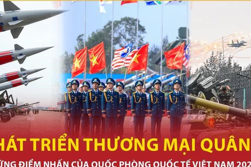 Triển lãm Quốc phòng Quốc tế Việt Nam 2024: Kết nối đổi mới, kiến tạo tương lai