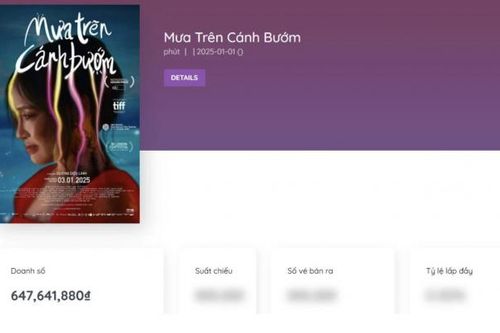 Phim 'Mưa trên cánh bướm' phải rời rạp từ mùng 4 Tết