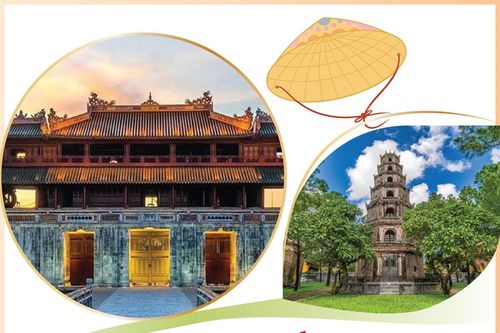 Năm Du lịch quốc gia 2025: Huế - Kinh đô xưa, Vận hội mới