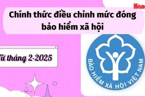 Chính thức điều chỉnh mức đóng bảo hiểm xã hội từ tháng 2-2025