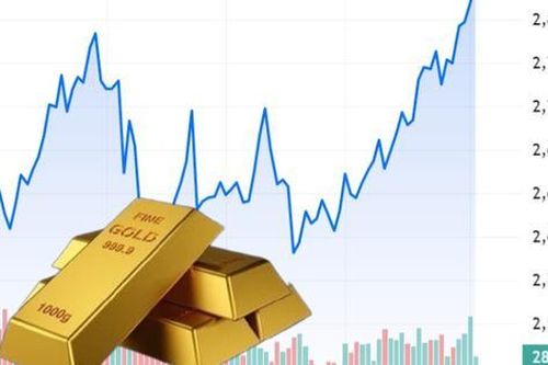 Thương chiến đẩy giá vàng cao nhất mọi thời đại