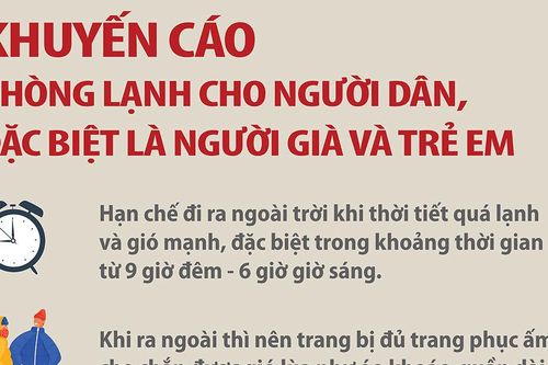 Khuyến cáo về phòng lạnh cho người dân, đặc biệt là người già và trẻ em