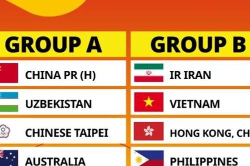 ĐT Việt Nam rơi vào bảng đấu 'dễ đến khó tin' tại VCK Asian Cup, rộng cửa dự World Cup 2025