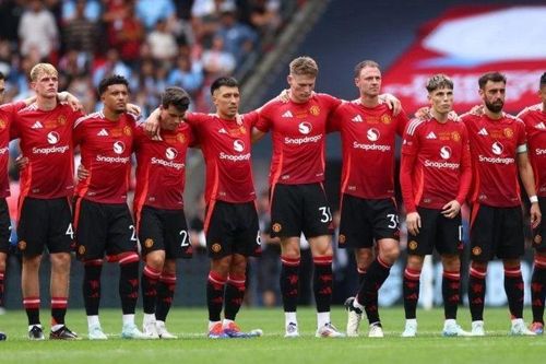 Manchester United nhắm một loạt ngôi sao