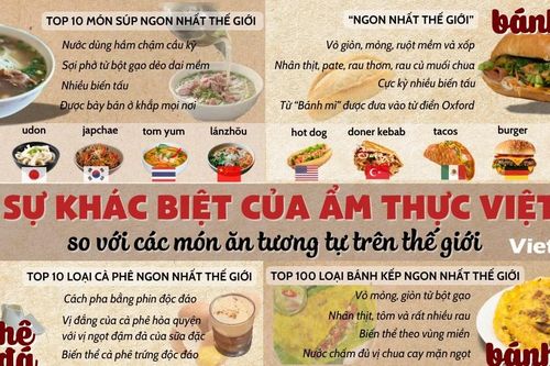 Thế giới có nhiều món ăn 'na ná' nhau, vì sao ẩm thực Việt vẫn lọt top đầu?