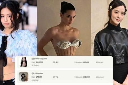 Giá trị truyền thông Haute Couture 2025: Jennie 'out trình' mang về hơn 400 tỷ