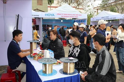 Hàng nghìn cơ hội việc làm cho người lao động sau Tết