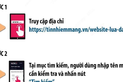 Bộ Công an hướng dẫn tra cứu, nhận diện các website lừa đảo