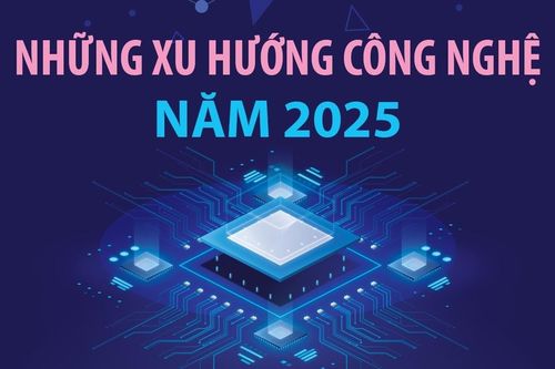 Những xu hướng công nghệ trong năm 2025