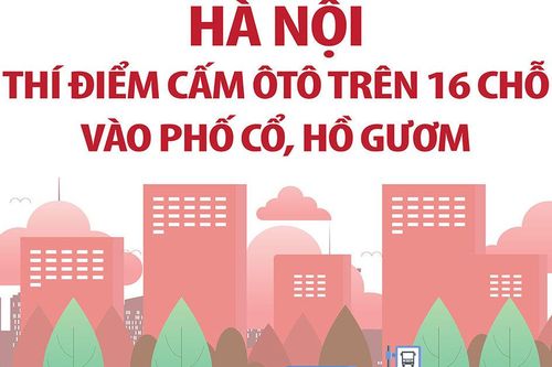 Hà Nội thí điểm cấm ôtô trên 16 chỗ vào phố cổ, Hồ Gươm