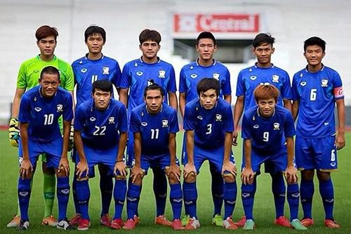 Thái Lan công bố đội hình dự U20 World Cup