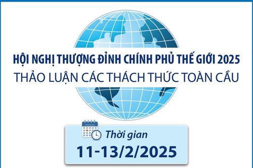 Các 'điểm nóng' của Hội nghị Thượng đỉnh Chính phủ Thế giới 2025