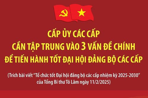 Cấp ủy các cấp cần tập trung vào 3 vấn đề chính để tiến hành tốt Đại hội Đảng bộ các cấp