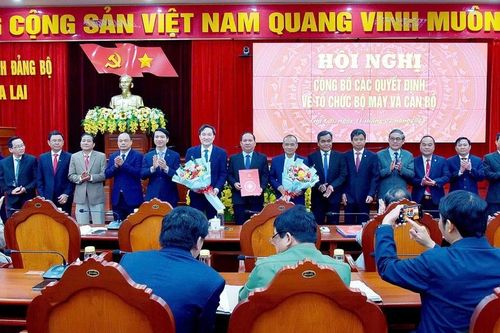 Chủ tịch UBND tỉnh Rah Lan Chung giữ chức Bí thư Đảng ủy UBND tỉnh Gia Lai