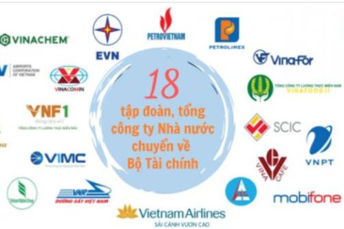 Sẽ thành lập Cục Phát triển doanh nghiệp nhà nước thuộc Bộ Tài chính