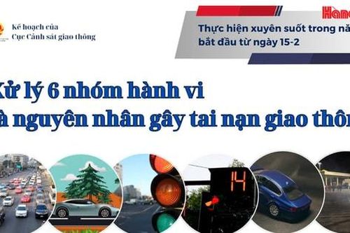 Từ 15-2, xử lý 6 nhóm hành vi là nguyên nhân gây ra tai nạn giao thông