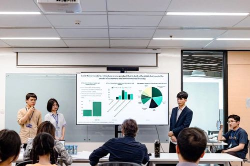 Sân chơi giải quyết thử thách kinh doanh dành cho học sinh phổ thông