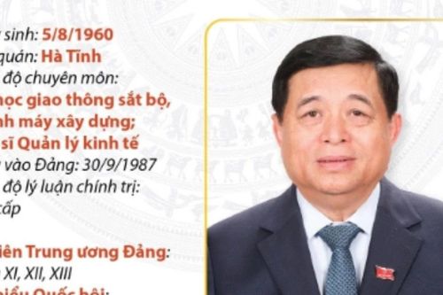 Tiểu sử hoạt động của Phó Thủ tướng Chính phủ Nguyễn Chí Dũng
