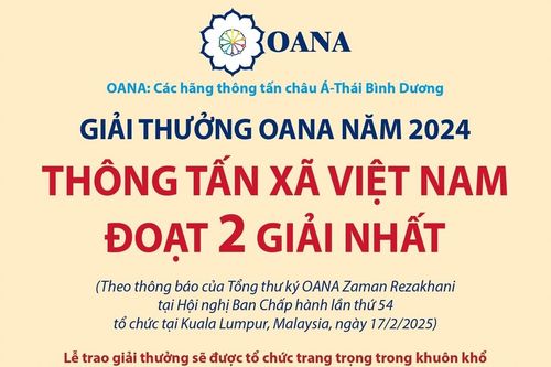 Thông tin chi tiết về 2 tác phẩm của TTXVN đoạt giải nhất Giải Báo chí các hãng thông tấn châu Á-Thái Bình Dương OANA 2024