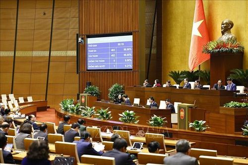 'Hiến kế' để đạt mục tiêu tăng trưởng GDP trên 8%