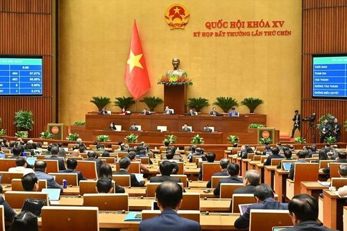 Quốc hội thông qua Nghị quyết bổ sung Kế hoạch phát triển kinh tế - xã hội năm 2025 với mục tiêu tăng trưởng đạt 8% trở lên