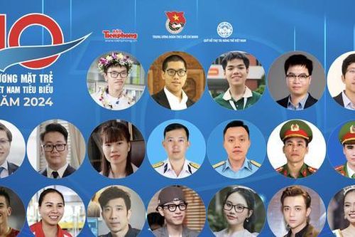 Giải thưởng Gương mặt trẻ Việt Nam 2024 bước vào vòng bình chọn trực tuyến
